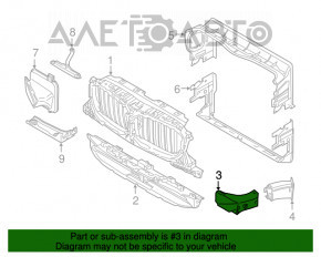 Conductă de aer pentru discul de frână din față dreapta a BMW X3 G01 18-21, formată din 2 piese cu suport