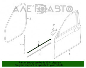 Garnitură ușă față dreapta jos BMW 7 G11 G12 16-22