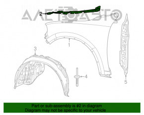 Garnitură aripă capotă - aripă dreapta Dodge Durango 11-17