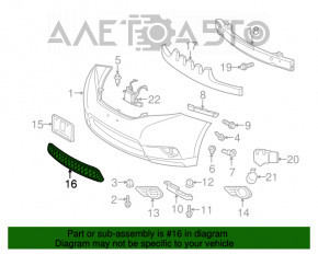 Grila inferioară a bara frontală Toyota Sienna 11-17