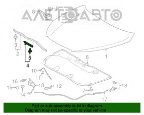 Garnitura capotei mici Toyota Highlander 14-19