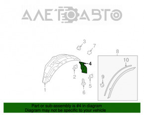 Aripa spate dreapta Mitsubishi Outlander 14-21 din plastic, partea din spate.