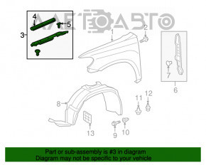 Garnitură aripă capotă-stânga Toyota Highlander 11-13