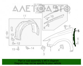 Garnitură aripă ușă - aripă dreapta Lexus ES300h ES350 13-18