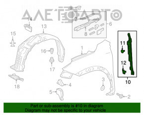 Garnitură aripă ușă - aripă dreapta Lexus NX200t NX300 NX300h 15-21