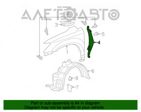 Garnitură aripă ușă - aripă dreapta Lexus RX300 RX330 RX350 RX400H 04-09