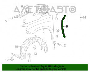 Garnitură aripă ușă - aripă dreapta Lexus RX350 RX450h 10-15