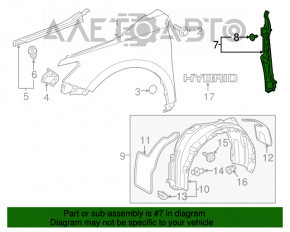 Garnitură aripă ușă - aripă dreapta Toyota Camry v55 15-17 SUA