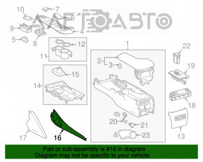 Capacul consolei centrale stânga laterală Toyota Highlander 20-22 piele gri, zgârieturi