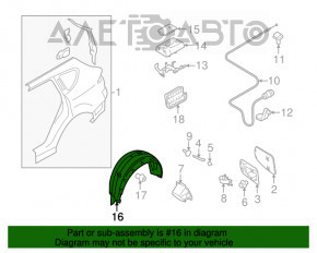 Aripa spate dreapta Subaru B9 Tribeca