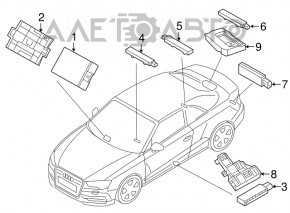 Modul de control keyless pentru Audi A3 8V 15-20