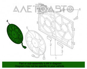 Ventilatorul de răcire dreapta Audi A3 8V 15-20 1.8T, 2.0T sub difuzor cu 2 ventilatoare