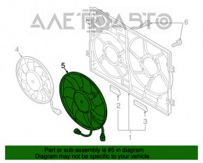 Ventilatorul de răcire stânga Audi A3 8V 15-20 1.8, 2.0T sub difuzor cu 2 ventilatoare noi OEM original