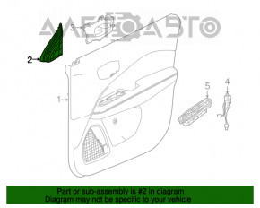 Capac oglindă laterală dreapta față Jeep Compass 17- neagră