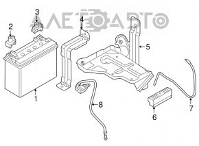 Suport baterie BMW i3 14-20