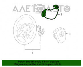 Кнопки управления на руле BMW X5 E70 11-13