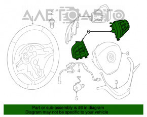 Кнопки управления на руле BMW 3 F30 12-18 Sport, под радар