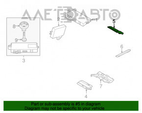 Antena keyless pentru BMW X5 E70 07-13