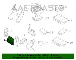 Unitatea de control a puterii PCU BMW X3 G01 18-21