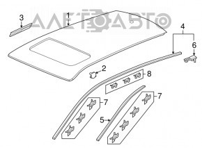 Acoperiș metalic pentru Honda CRV 12-16