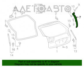 Garnitura ușii portbagajului lateral dreapta Lexus RX300 RX330 RX350 RX400h 04-09