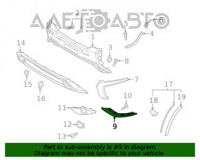 Moldura bara fata cromata stanga jos Mitsubishi Outlander 16-21 restilizat nou neoriginal, rupta, zgariata.