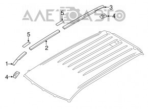 Capota dreapta a acoperisului Mitsubishi Outlander 14-21 set fara partea din spate.