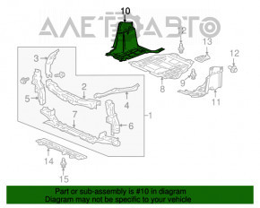 Protecția motorului dreapta pentru Honda CRZ 11-16