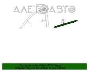 Moldură ușă-sticlă centrală față dreapta Toyota Sienna 11-20