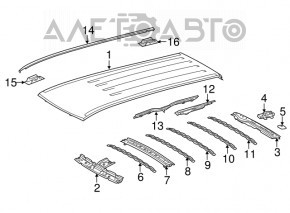 Acoperiș metalic pentru Toyota Sienna 11-17 fără panoramică.