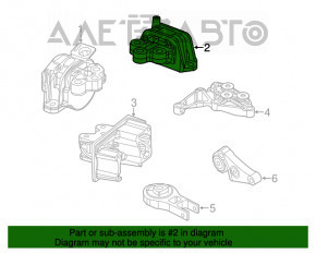 Perna motorului stânga Fiat 500L 14- 1.4T crăpată.