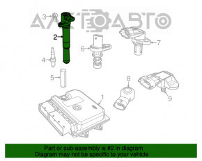 Bobina de aprindere Fiat 500L 14- 1.4T