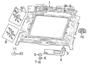 Acoperirea tavanului pentru Jeep Compass 17-19 cu panoramă.