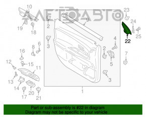 Capac oglindă interioară dreapta Mitsubishi Outlander 14-21 cu avertizor sonor.