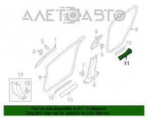 Capacul pragului din spate dreapta pentru Nissan Murano Z52 17- negru, cu 3 dungi.