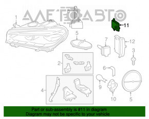 Modul de aprindere BMW 3 F30 12-18