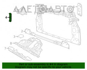 Suport radiator dreapta Jeep Renegade 15- în spate