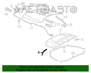 Garnitura capotei mici Jeep Grand Cherokee WK2 11-21