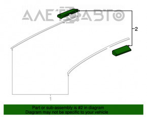 Capota dreapta a acoperisului pentru Fiat 500X 16- cu panoramă