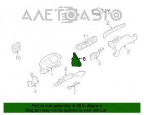 Capacul torpedoului sub butonul de start/stop pentru Nissan Rogue 14-20, negru