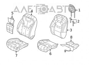 Scaun șofer Jeep Cherokee KL 19- fără airbag, material textil negru, nevoie de curățare chimică.