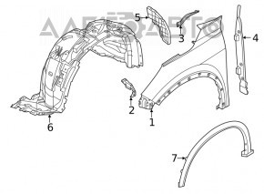 Подкрылок передний левый Nissan Rogue 21-23 US built