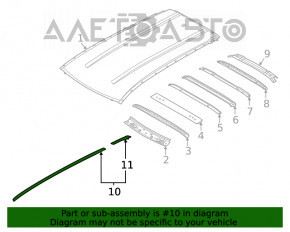 Capota stângă a acoperișului Nissan Rogue 21-23