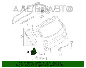 Blocare portbagaj Subaru B10 Tribeca