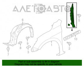 Garnitură aripă ușă - aripă dreapta Honda Accord 13-17 nou OEM original