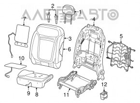 Scaun șofer Jeep Renegade 15- fără airbag, manual, material textil, gri cu maro, necesită curățare chimică