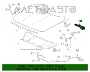 Capacul blocării capotei Honda Accord 18-22