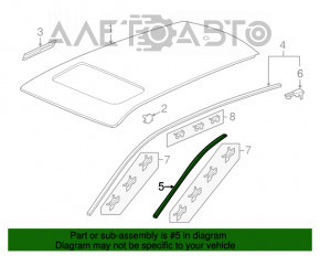 Capota stângă a plafonului Honda CRV 12-16 pentru barele transversale