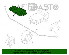 Senzor de prezență a pasagerului pentru BMW X3 G01 18-21