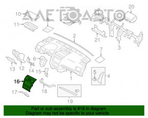 Conducta centrală de aer pentru Subaru Forester 14-18 SJ